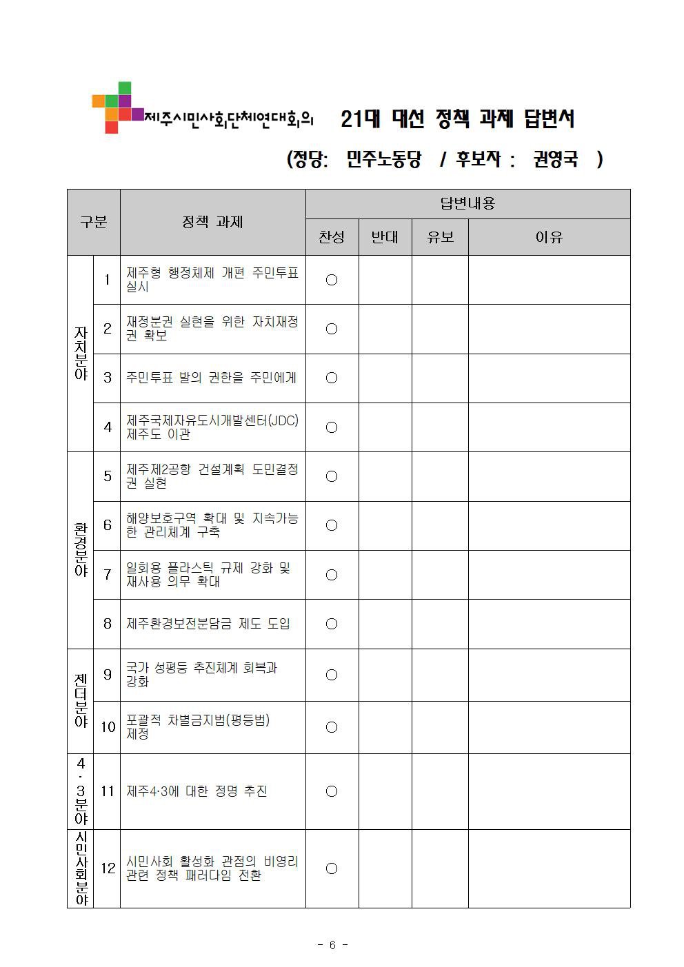 권영국 후보(민주노동당)의 21대 대선 정책 과제 답변서